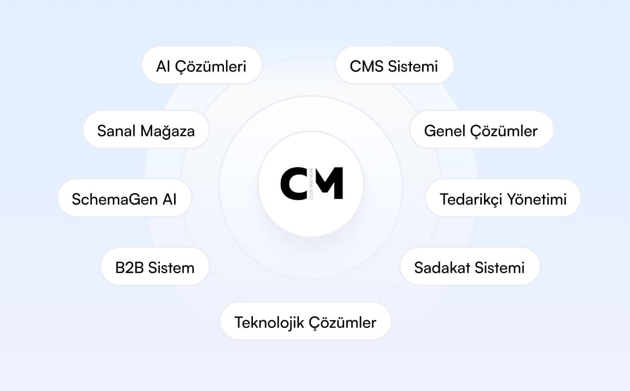 Code And More Ürünleri