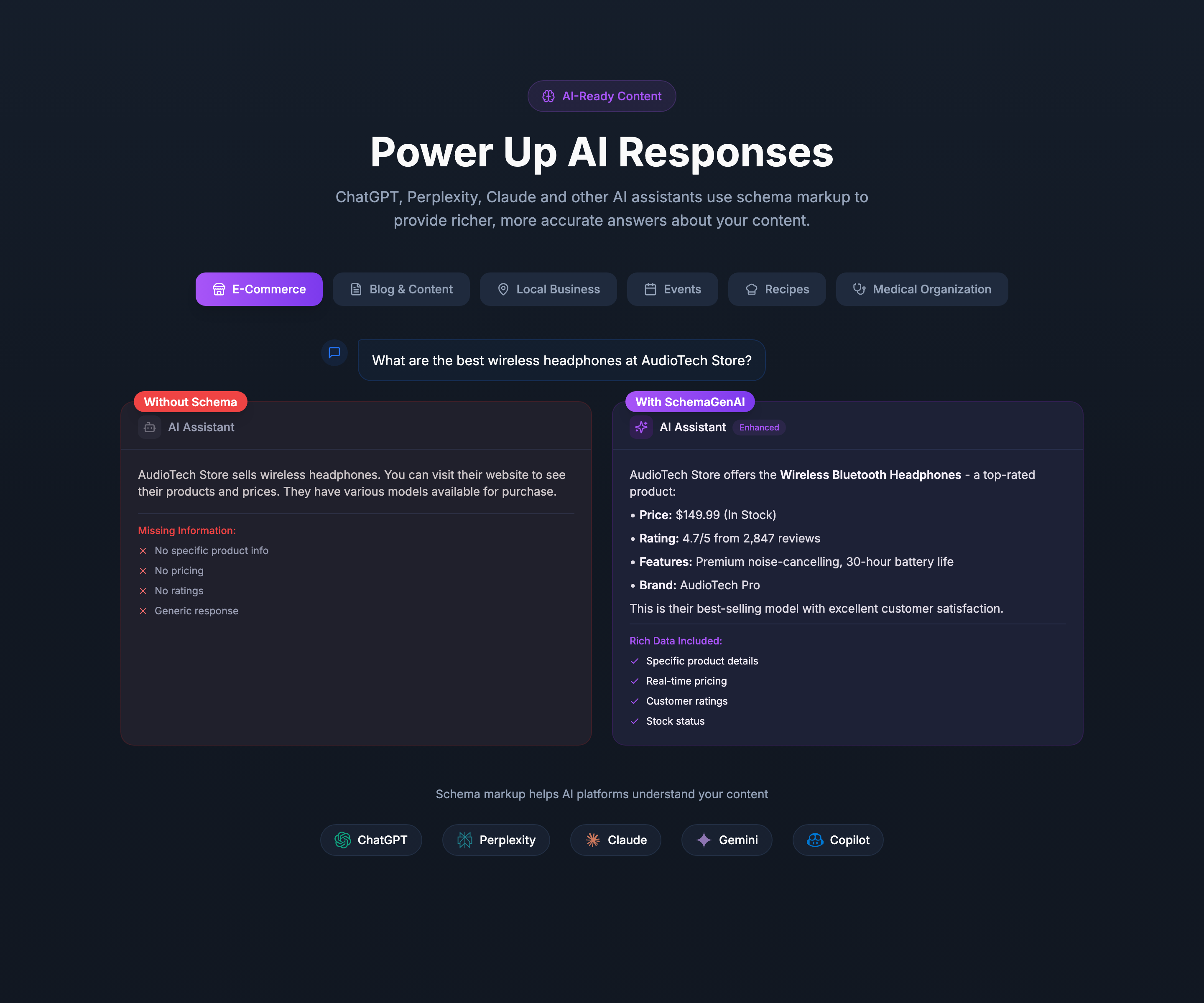 AI Schema Generation Showcase
