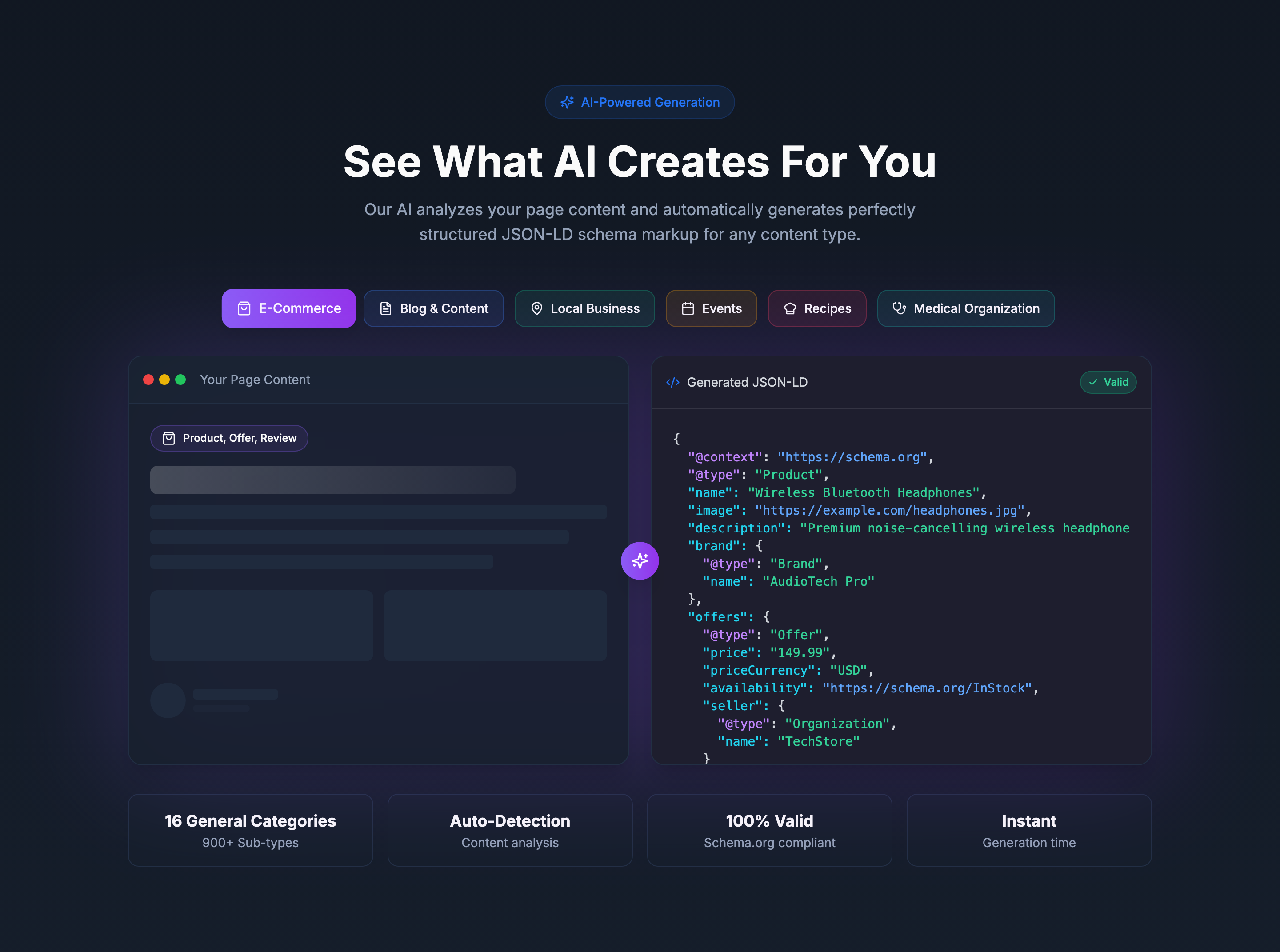 Schema Type Showcase