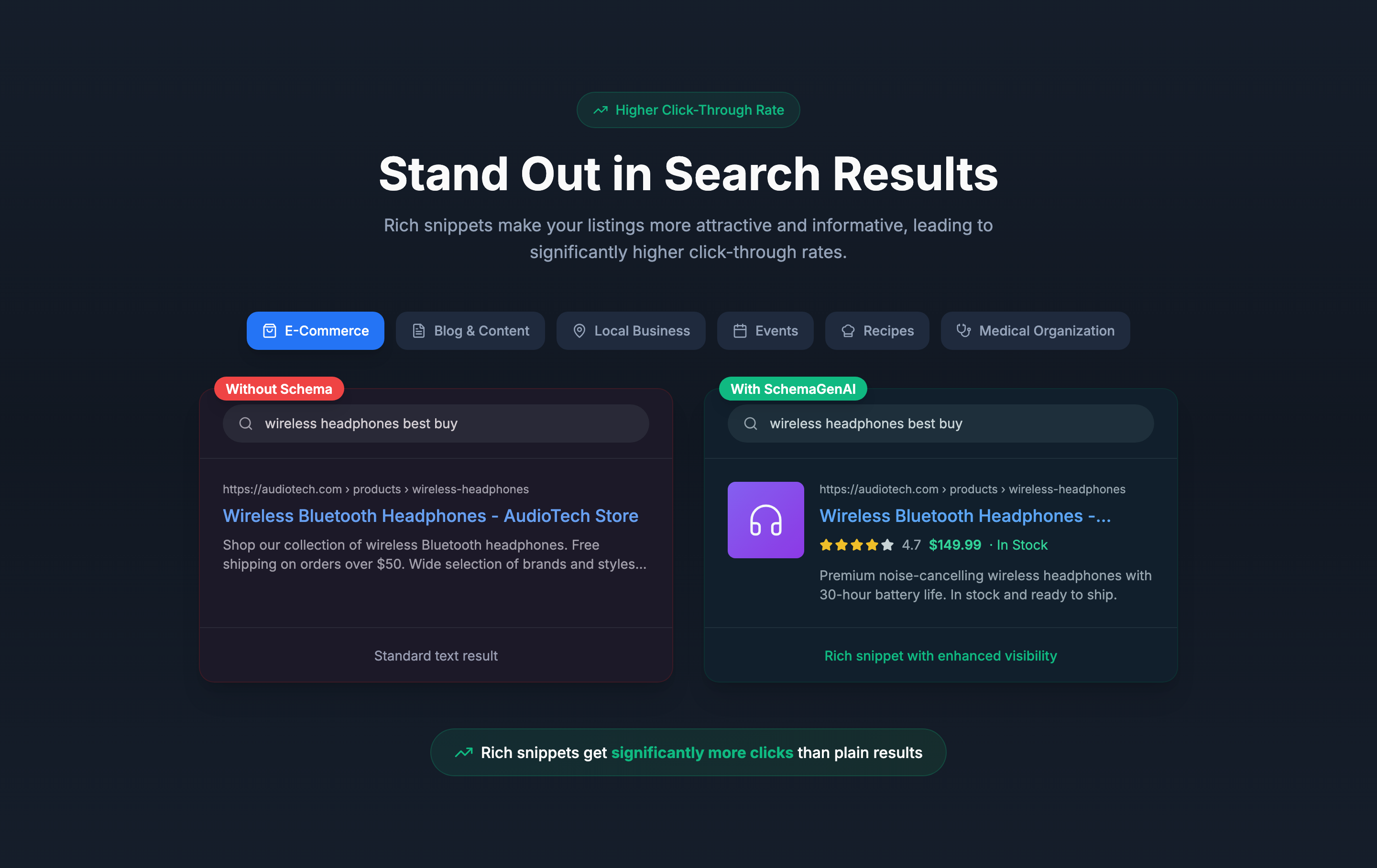 Search Result Comparison